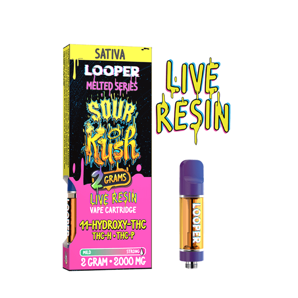 Looper Melted Live Resin Cartridge - 2g – Directdelta